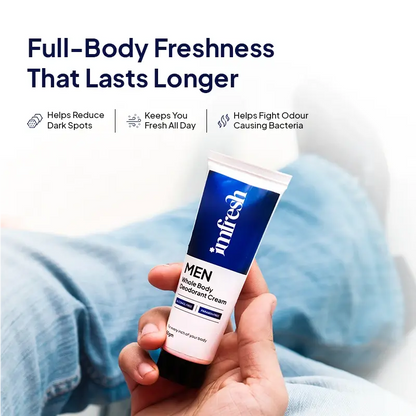 imfresh Men Cream (Honey oudh + Aven) Combo
